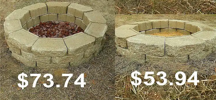 Budget-friendly How To Build A Fire Pit Under $60, displaying a neat circular fire pit made from basic concrete landscaping blocks in a garden setting.