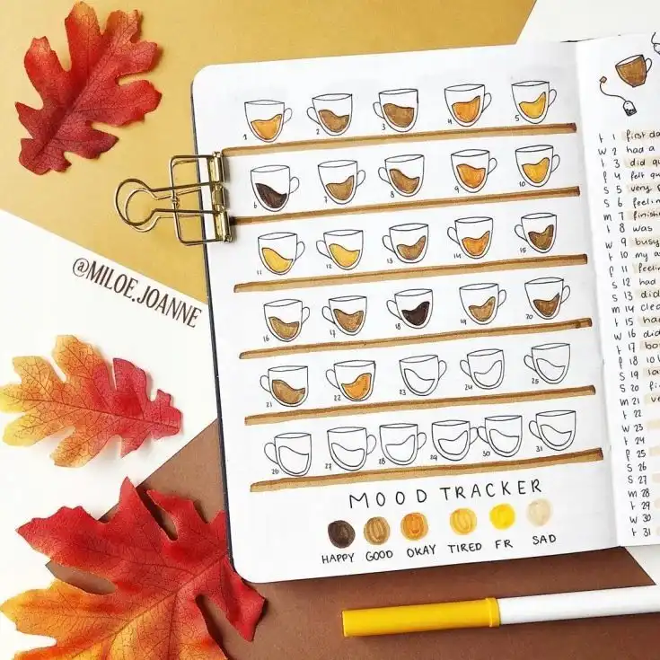 Unique bowl of ramen mood tracker in a bullet journal, with ingredients colored to signify daily feelings.