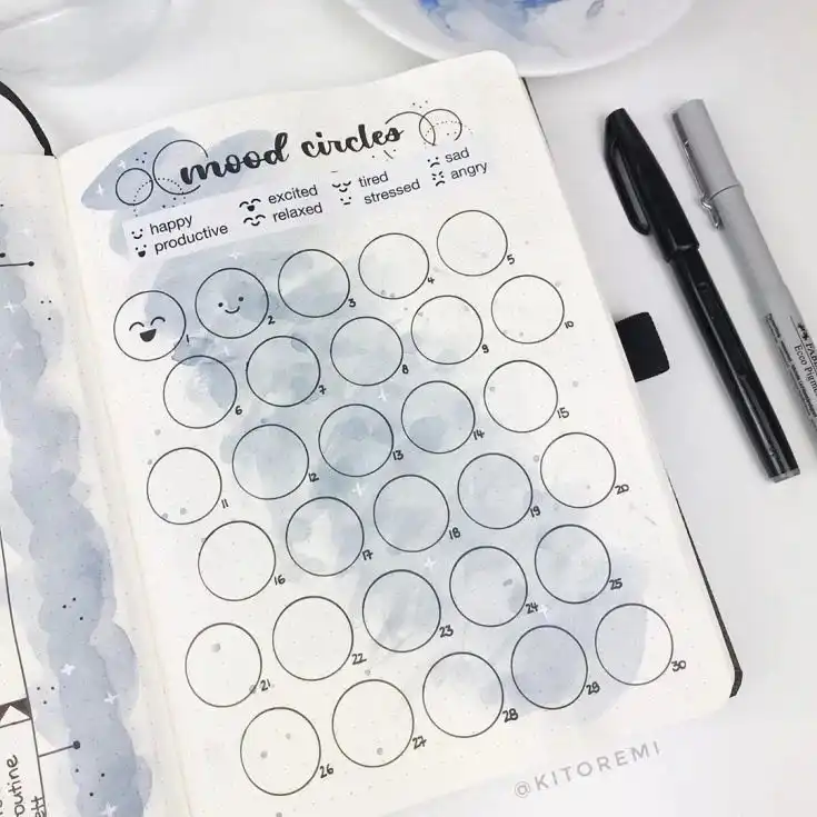 Witchy-themed palm print mood tracker in a bullet journal, with sections colored for daily emotional tracking.