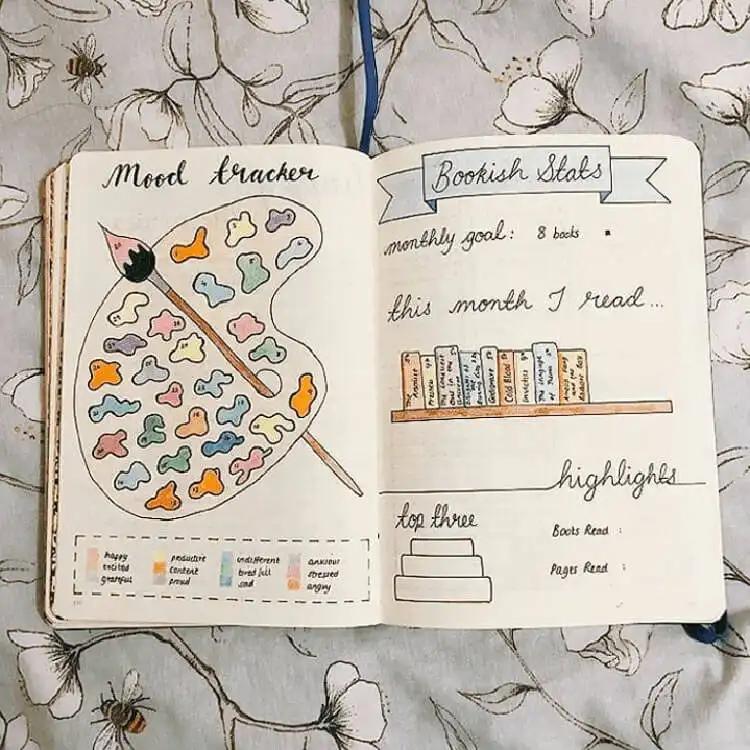 Playful Haribo Goldbears mood tracker in a bullet journal, each gummy bear colored to represent a daily mood.