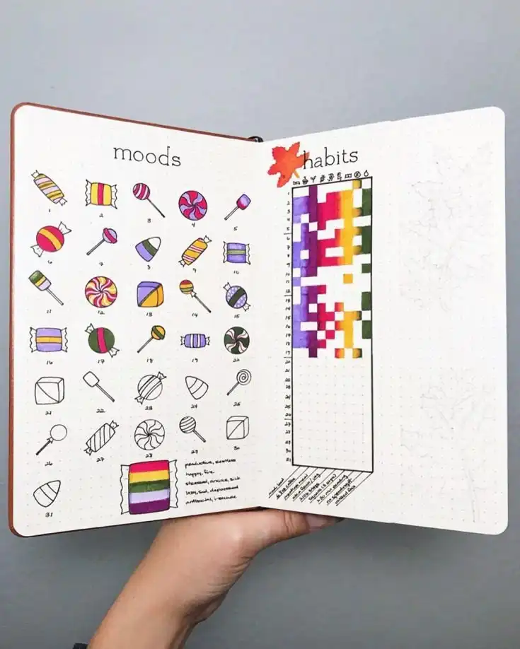Creative paint palette mood tracker paired with book stats in a bullet journal spread, showing varied colors.