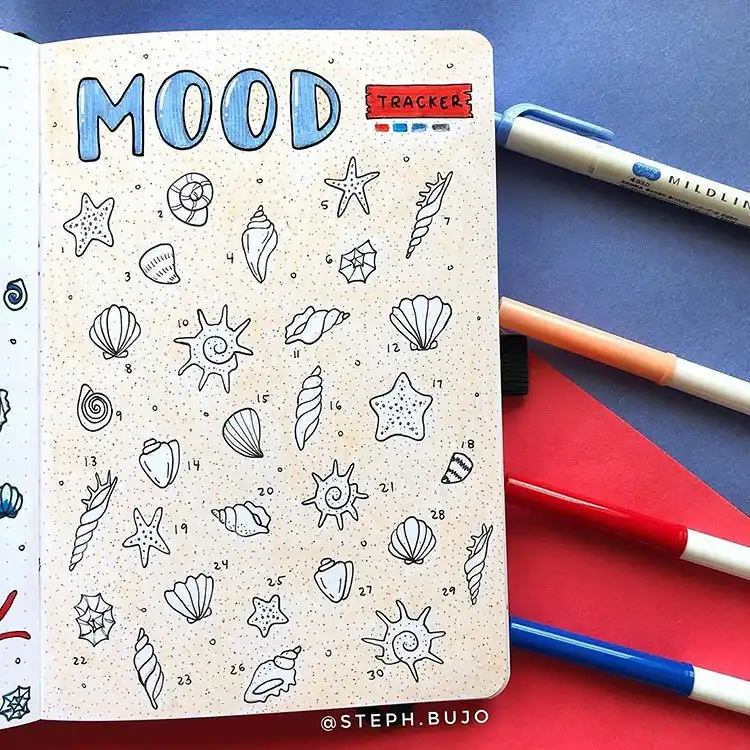Bullet journal spread featuring a Polaroid bunting mood tracker, where each photo frame is colored for a daily mood.