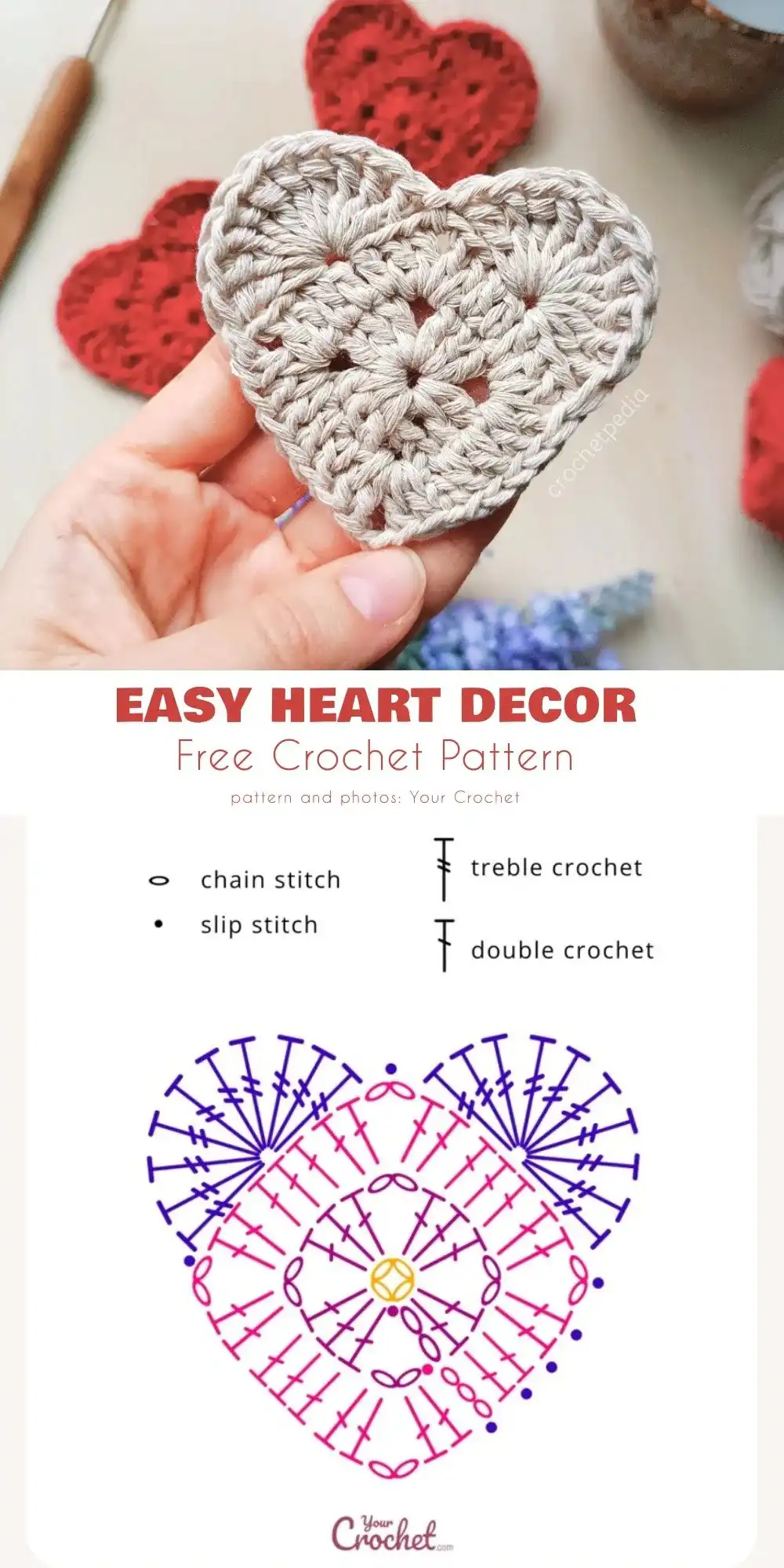 Three heart-shaped crochet nesting baskets in varying sizes=