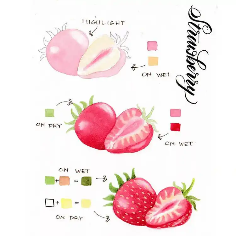 Watercolor painting of a vibrant red strawberry with green leaves and small seeds.