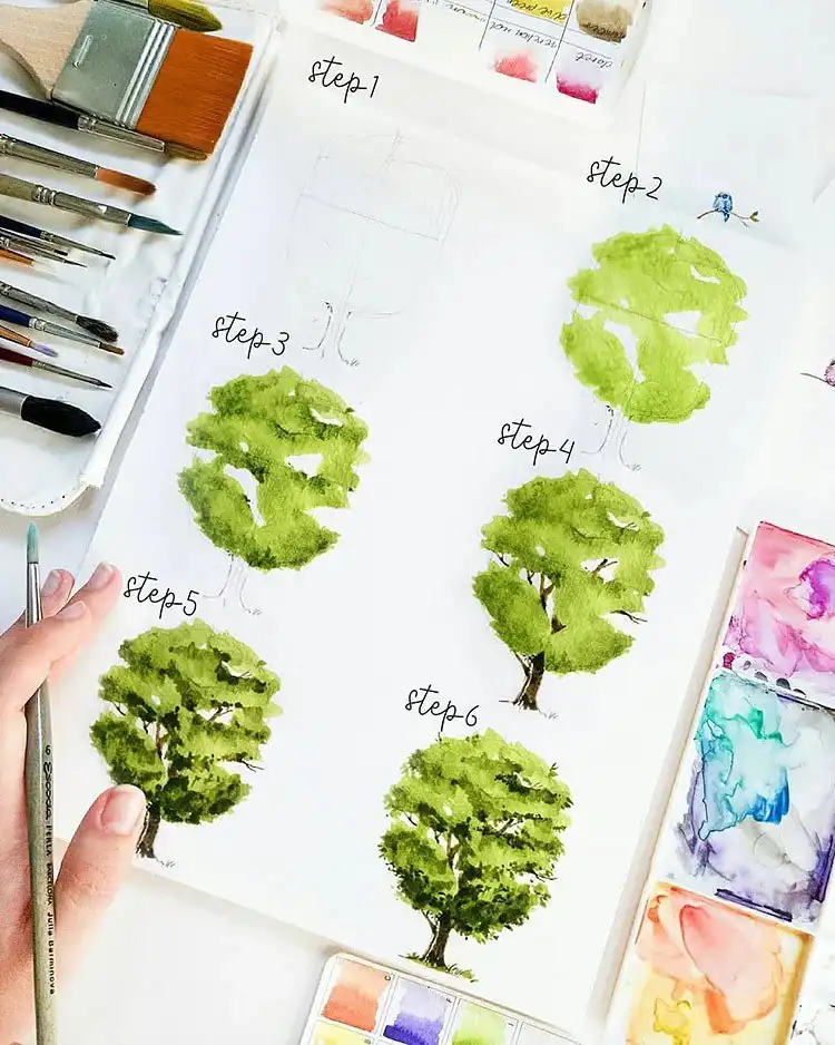 Serene watercolor painting of a weeping willow tree with long, flowing green branches gracefully cascading downwards.