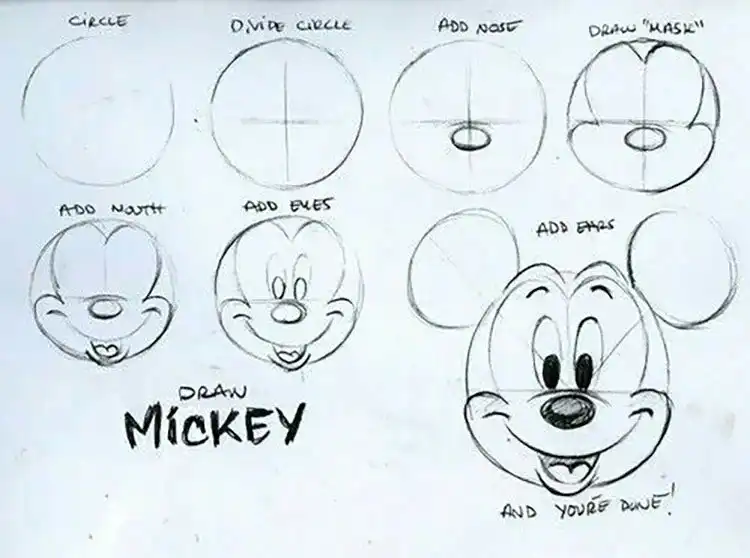 A step-by-step guide illustrating how to draw Mickey Mouse, breaking down his iconic features into simple, manageable steps.