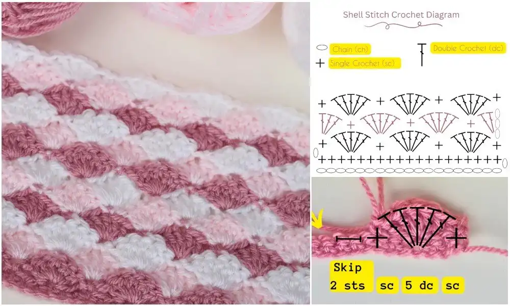Overview of a completed Delicate Shell Baby Blanket Free Pattern, highlighting the flowing and gentle texture.