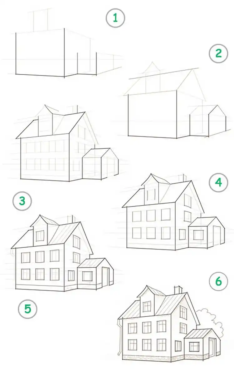Drawing of a classic house with a pitched roof and windows, demonstrating basic architecture for Easy Step-by-Step Drawing Tutorials for Artists