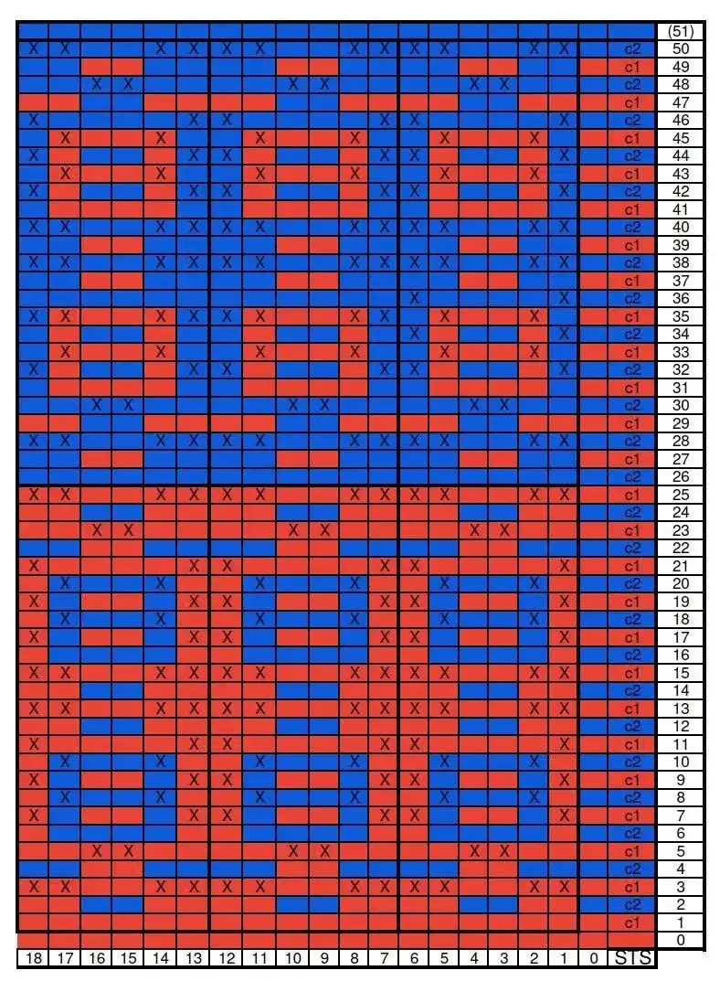 Detailed overlay mosaic crochet chart for the Fire and Ice Scarf Free Crochet Pattern, showing stitch symbols and color changes.