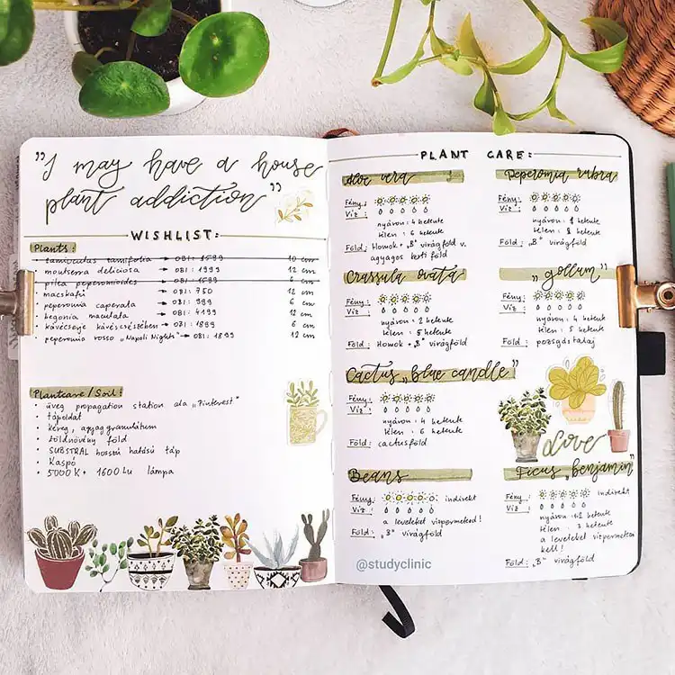 March cover calendar bullet journal spread using botanical images and an inspiring quote for its design.