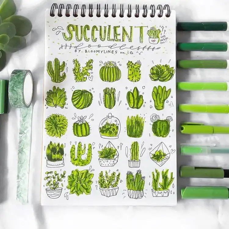 January weekly planner bullet journal spread with clean, legible text and minimalist green decorative elements.