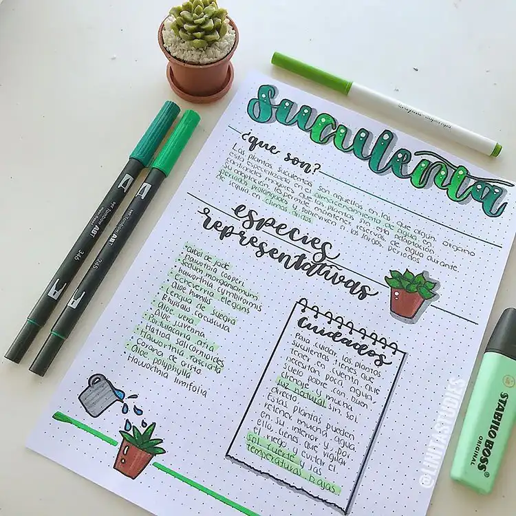 Bullet journal wish list page with decorative borders of delicate green plant and leaf drawings.