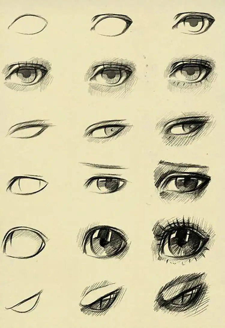 Visual guide on eye movement, showing eyes looking in different directions for realistic portrayal.