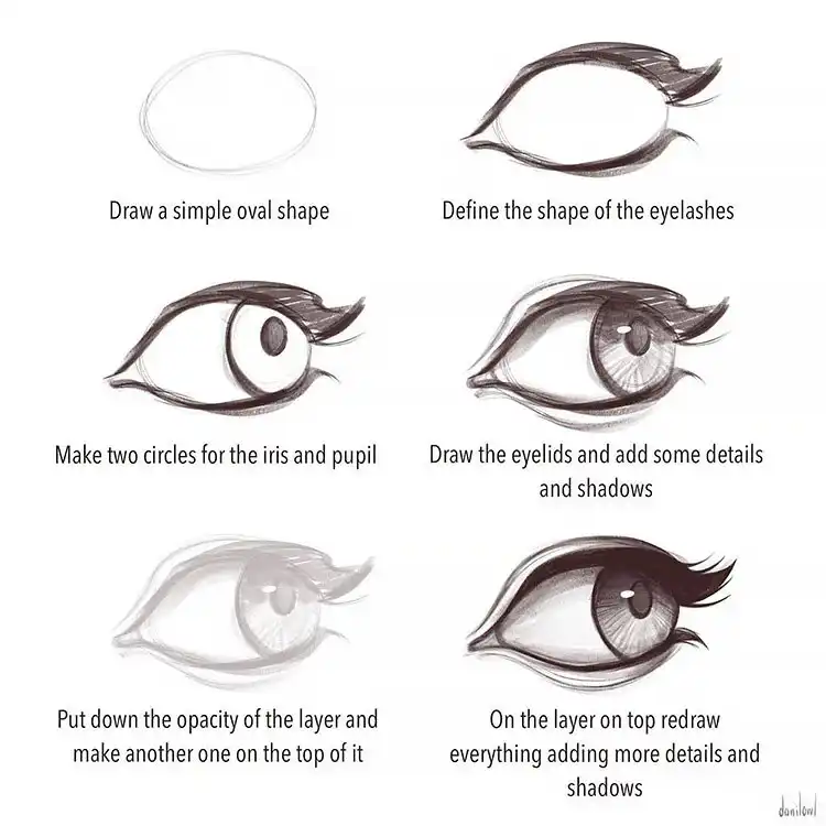Anime eye drawing tutorial, showing vibrant colors and shading for authentic anime style.