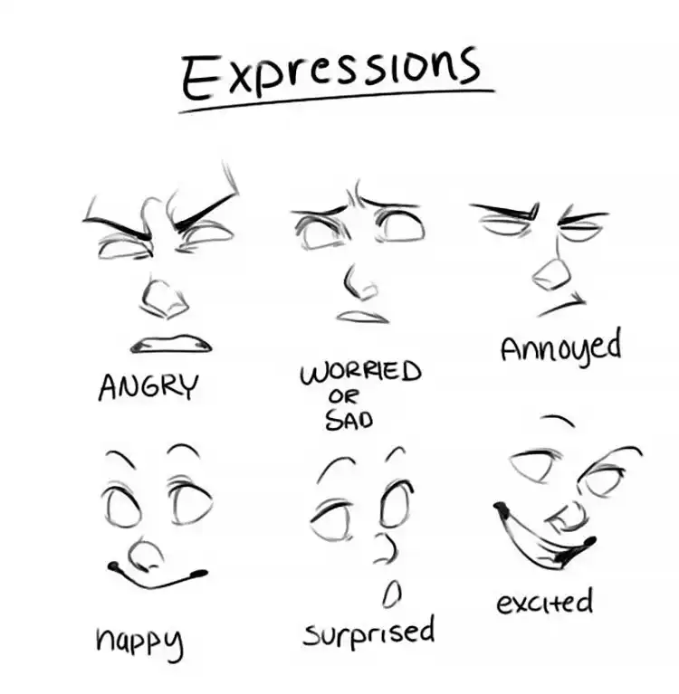 Male Cartoon Facial Expression Sketch and Drawing 14 Six common cartoon facial expressions: angry, worried, annoyed, happy, surprised, and excited, for foundational practice in Male Cartoon Facial Expression Sketch and Drawing.