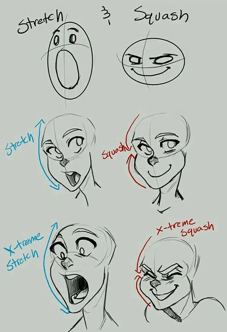 Male Cartoon Facial Expression Sketch and Drawing 3 Illustrative sketch demonstrating the 'stretch and squash' principle on a cartoon face to convey extreme emotion or movement in Male Cartoon Facial Expression Sketch and Drawing.