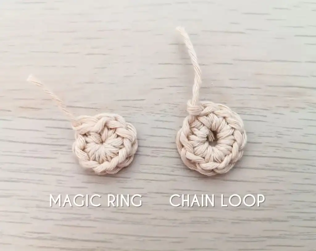 Close-up of a crocheter demonstrating the initial setup for a magic ring.