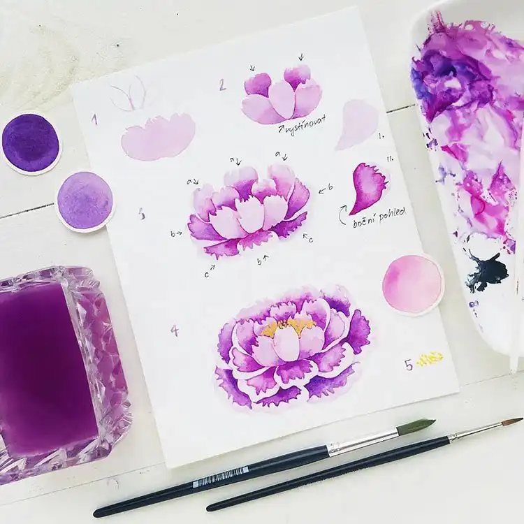 Watercolor Cherry Cheesecake Dessert Tutorial - Watercolor Painting Ideas 2 Step-by-step example of a purple watercolor flower with yellow center, demonstrating blending techniques for floral painting ideas.