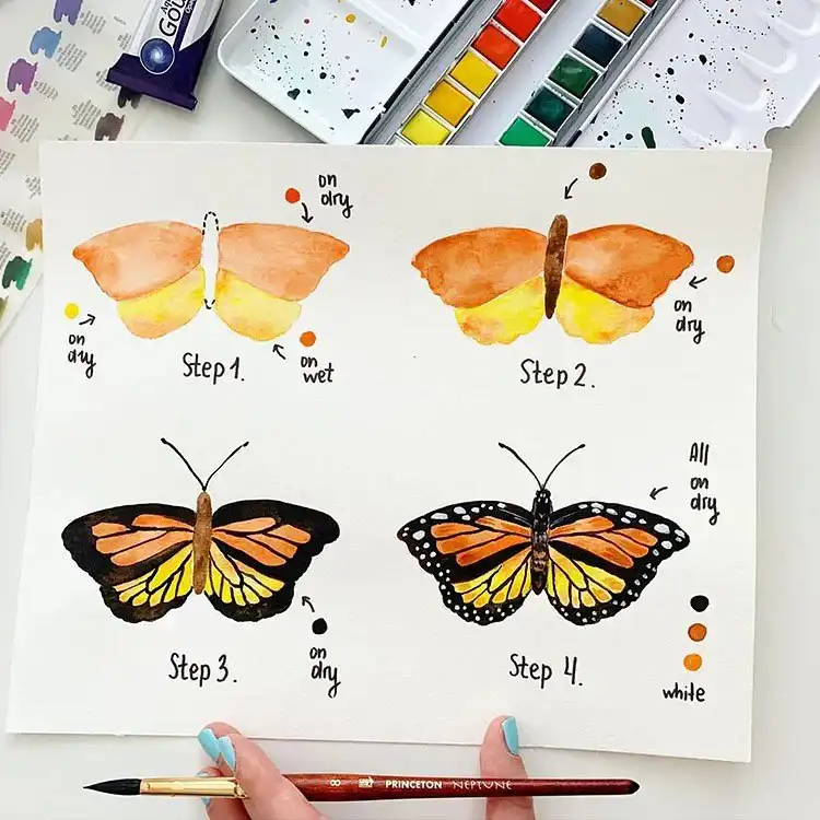 Watercolor Cherry Cheesecake Dessert Tutorial - Watercolor Painting Ideas 11 Monarch butterfly watercolor painting, highlighting iconic orange and black wing patterns for detailed art.