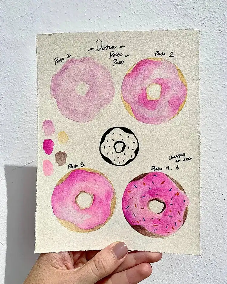 Watercolor Cherry Cheesecake Dessert Tutorial - Watercolor Painting Ideas 15 Watercolor donut with colorful icing, perfect for fun food painting ideas.