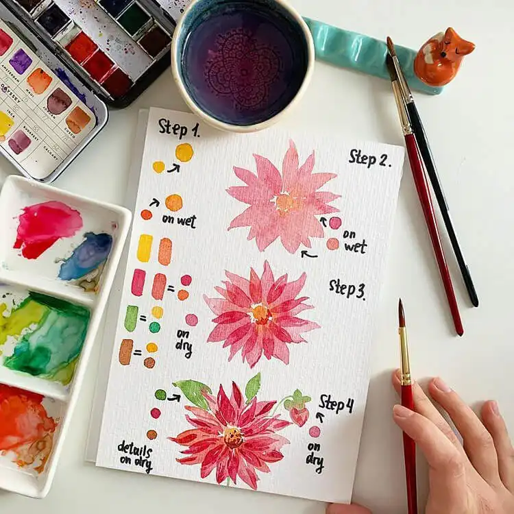 Watercolor Cherry Cheesecake Dessert Tutorial - Watercolor Painting Ideas 6 Vibrant pink watercolor dahlia flower, illustrating layering and blending for floral art ideas.