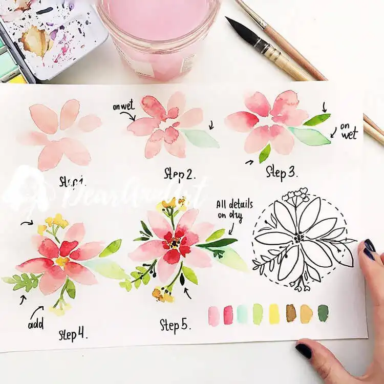 Beautiful pink flower watercolor painting demonstrating soft edges and vibrant hues, applicable to botanical studies