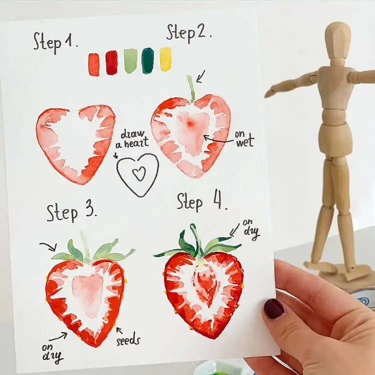 Overview of watercolor painting tools and a finished floral artwork, representing the full scope of a beginner's journey