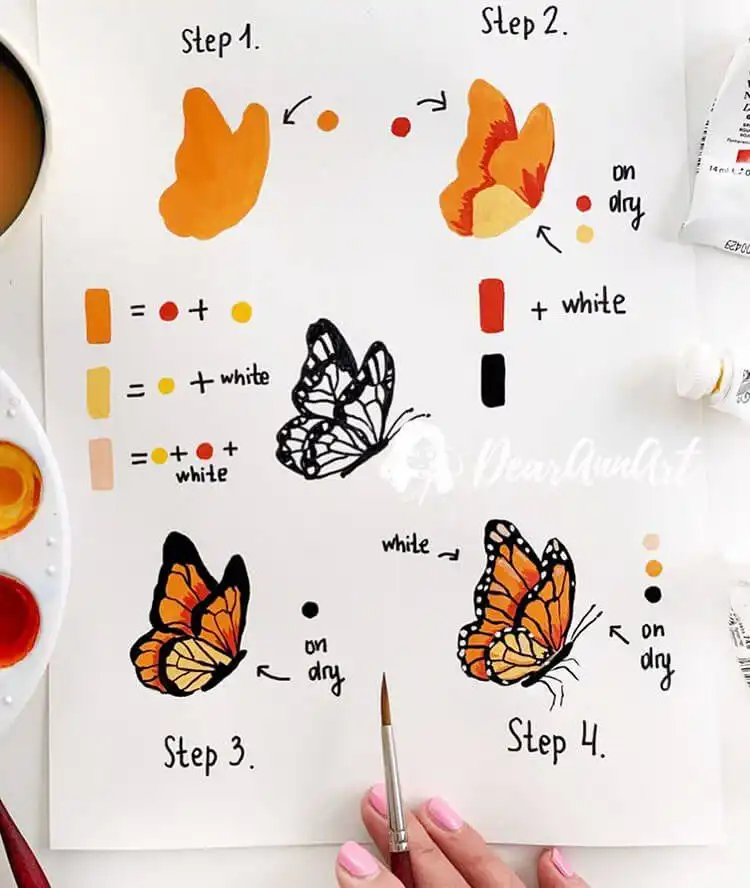 Beautiful watercolor butterfly painting demonstrating delicate blending and layering techniques, relevant to Watercolor Chicken and Rooster Painting Tutorial - How to Draw a Chicken