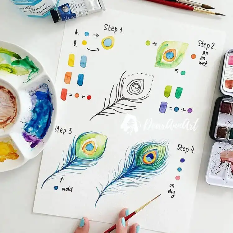 Elegant watercolor peacock feather painting showcasing intricate details and color blending for advanced techniques