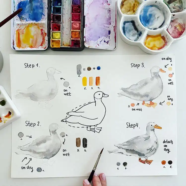 Close-up of a watercolor duck tutorial showing initial washes and feather detailing, perfect for learning animal painting