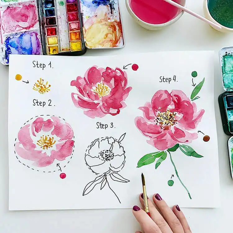 Detailed watercolor flower tutorial showcasing petal layering and color transitions for botanical art