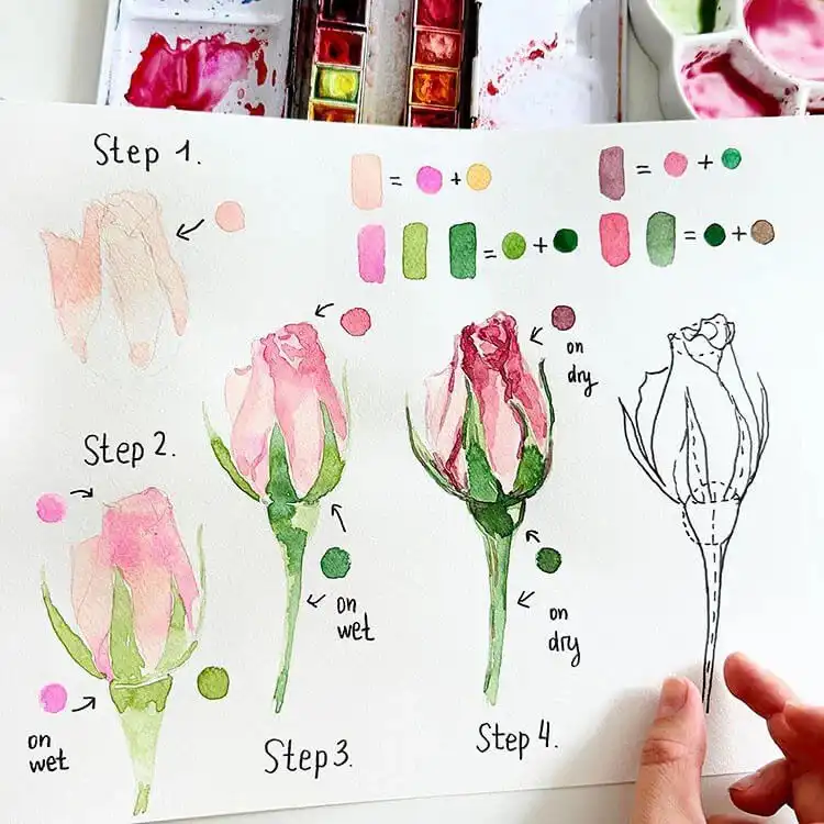 Soft watercolor rose tutorial demonstrating delicate blending and shading for realistic flower paintings
