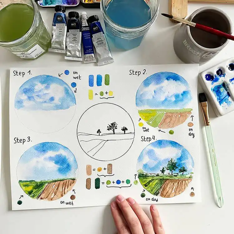 Serene watercolor landscape tutorial featuring rolling hills and a clear sky, illustrating atmospheric perspective