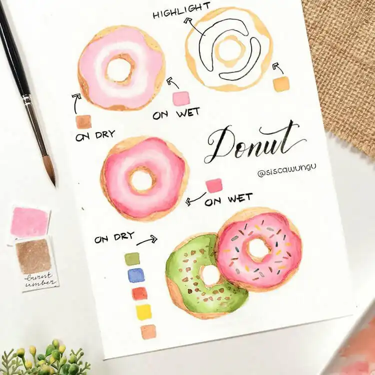 Step-by-step watercolor guide illustrating an ice cream cone with various toppings