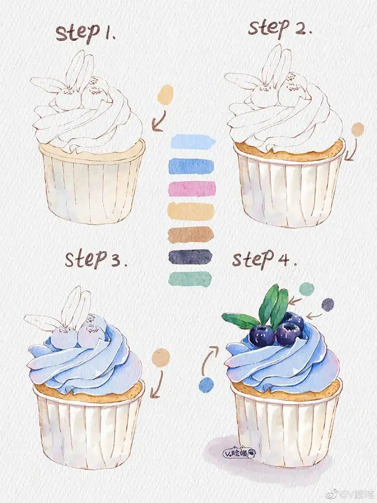 Grand watercolor depiction of a three-layer cake with frosting, strawberries, and tiny flowers