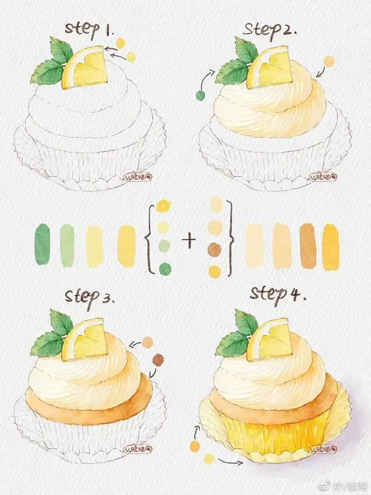 A cheerful watercolor painting of a lemon cupcake with yellow frosting and a lemon slice on top.