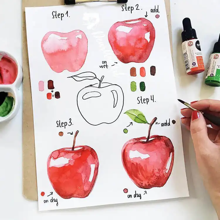 Simple watercolor painting of a red apple, capturing its form, color, smooth skin, and highlights.