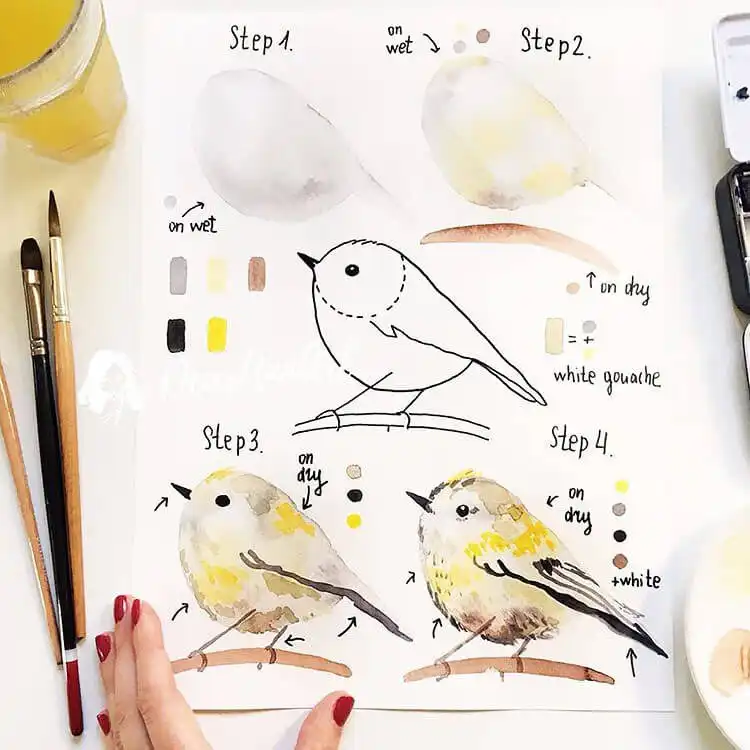 Watercolor painting of a bird on a branch, capturing delicate forms, vibrant plumage, and natural setting.