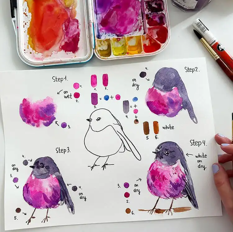 Step-by-step detail of a Purple Bird Tutorial watercolor painting, illustrating feather texture and eye detail.
