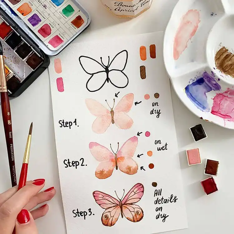 A delicate Butterfly Tutorial watercolor painting, illustrating simple wing patterns and vibrant colors.